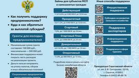 Административный штраф 2000 рублей: за какие нарушения назначается в Автодоктор