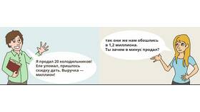 Чем определяется себестоимость товара в Автодоктор