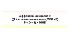 Что такое процент от выручки в Автодоктор