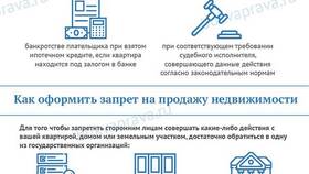 Что значит 