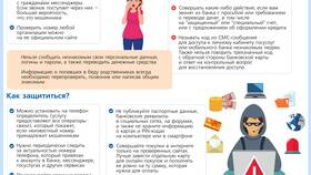 Как банки принимают денежные средства в Автодоктор