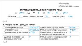 Как исправить справку 2-НДФЛ в Автодоктор