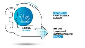 Как оформить налоговый вычет по НДФЛ через Госуслуги в Автодоктор