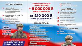 Как оформить статус ВБД участнику СВО через Госуслуги в Автодоктор