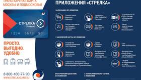 Как отвязать виртуальную карту Тройка в Автодоктор