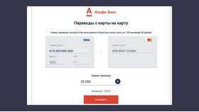 Как перевести миллион рублей через Сбербанк без комиссии в Автодоктор