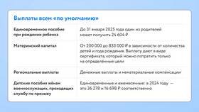 Как получить единовременную выплату по беременности в Автодоктор