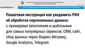 Как сдать уведомление об обработке персональных данных в Автодоктор