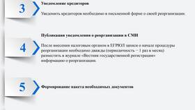 Как создать ООО: пошаговая инструкция в Автодоктор