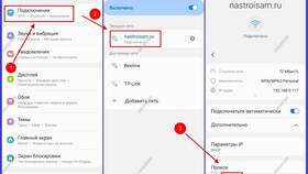 Как узнать пароль от модема Мегафон в Автодоктор