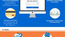 Как войти в личный кабинет Газпром в Автодоктор