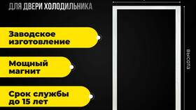 Как встроить холодильник ИКЕА