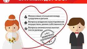 Почему брачный договор не работает в Автодоктор