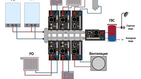 Почему вы получили сообщение от Mills & Co в Автодоктор