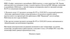 Процентные ставки по зарплатным картам Сбербанка в Автодоктор