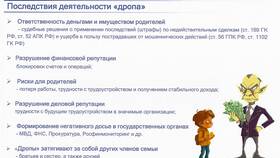 Риски и последствия получения неблагоприятного кредита в Автодоктор
