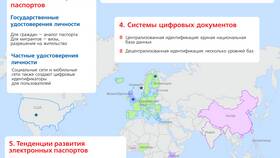 Телефон как паспорт: цифровая идентификация личности