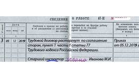 Трудовой договор по соглашению сторон: что это в Автодоктор