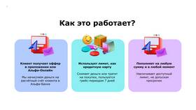 Увеличение лимита кредитной карты: что это и как работает в Автодоктор