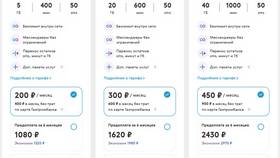 Великом Yota: обзор тарифного плана в Автодоктор
