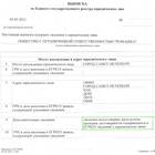 Если ИП сменил адрес прописки: что делать
