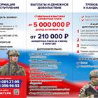 Как оформить статус ВБД участнику СВО через Госуслуги