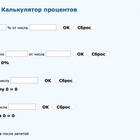Как определить процент: основные методы расчета