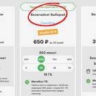 Как подключить архивный тариф МегаФон с безлимитным интернетом