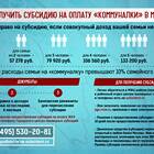 Как узнать о наличии субсидий