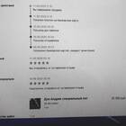 Как зарегистрироваться как продавец на Ярмарке Мастеров