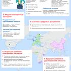 Телефон как паспорт: цифровая идентификация личности