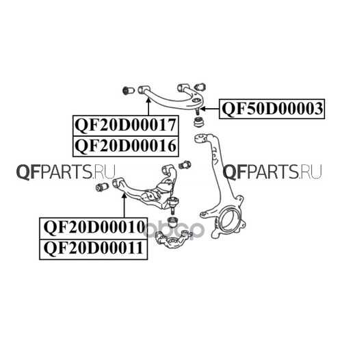Рычаг подвески QUATTRO FRENI QF20D00017 в Автодоктор