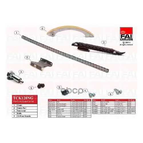 Сальник FAI AutoParts TCK120NG в Автодоктор