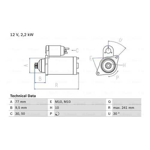 Стартер Bosch 0 986 022 700 в Автодоктор