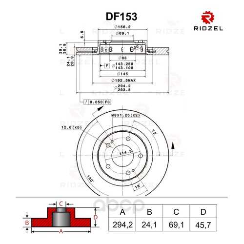 Тормозной диск RIDZEL DF153 передний в Автодоктор