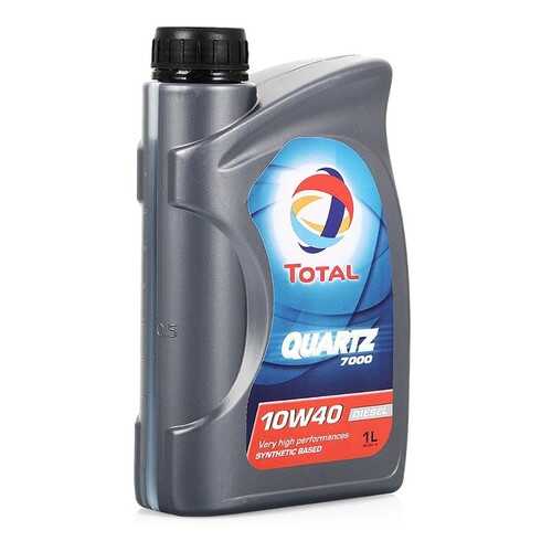 Total Total 10w40 Quartz 7000 (1l)_масло МоторноеApi Sj/Cf, Acea A3/B4, Psa B71 2294,Vw 5 в Автодоктор